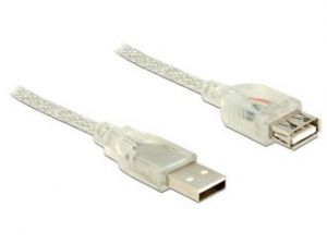 PRZEDŁUŻACZ USB AM-AF 2.0 +FERRYT 0.5M PRZEZROCZYSTY DELOCK