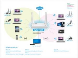 ROUTER DSL WIFI AC/1200 DUAL BAND + 1GB LANX4 ANTENA NETIS WF2780F